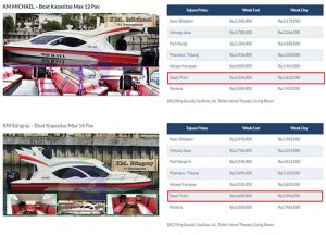 harga Boat ke Pulau Pelangi